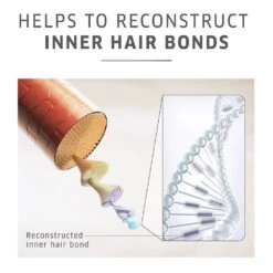 Wella Professionals Colormotion+ OTC Mask 150ml -Care Products Shop 547750 5