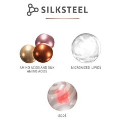 Wella Professionals Fusion OTC Mask 500ml -Care Products Shop 548666 3