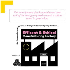 Scrummi Biodegradable Waffle Black Disposable Towels, Pack Of 500 -Care Products Shop 723669 5