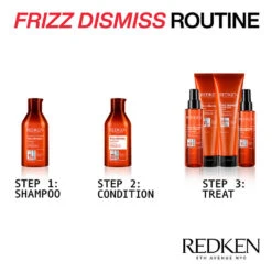 Redken Frizz Dismiss Rebel Tame Cream 250ml -Care Products Shop 814305 4