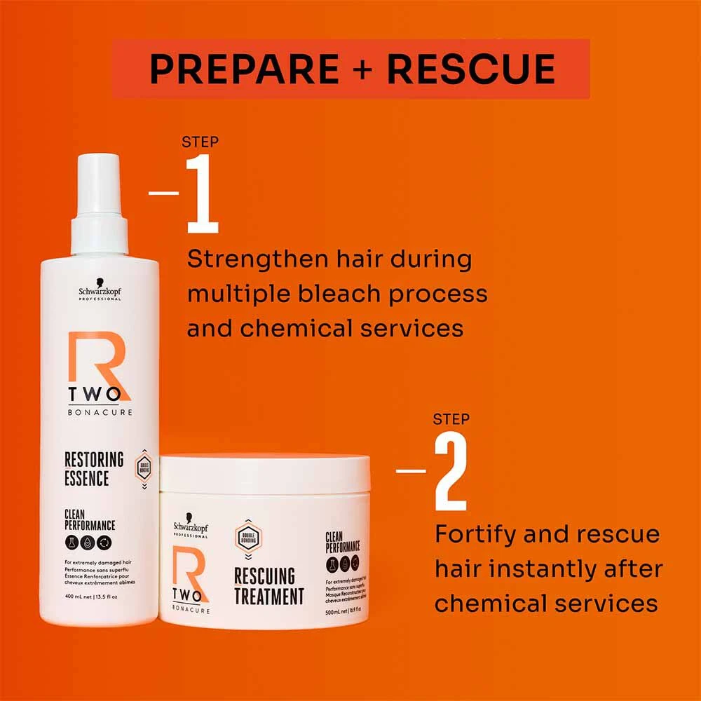 Schwarzkopf Professional Bonacure R-TWO Restoring Essence 400ml 4 Schwarzkopf Professional Bonacure R-TWO Restoring Essence 400ml - Image 2