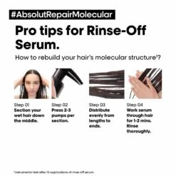 L'Oréal Professionnel Serie Expert Absolut Repair Molecular Rinse-Off Serum 250ml -Care Products Shop 818700 5