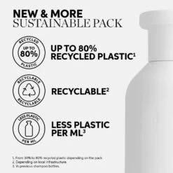 Wella Professionals Elements Calming Shampoo 250ml 18 Wella Professionals Elements Calming Shampoo 250ml -Care Products Shop 818769 6